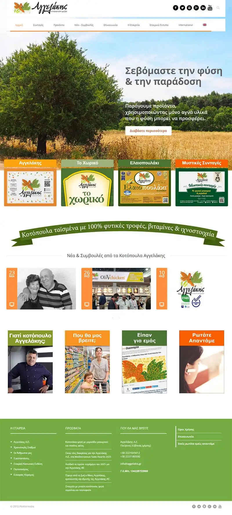 Κοτόπουλα Αγγελάκης